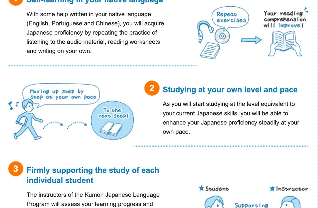 kumon-learning-therapy_gallery-3.jpg